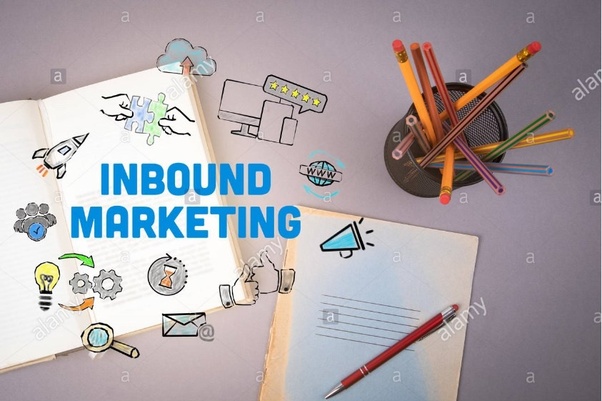 Discover Inbound Marketing, Fashion or Future?