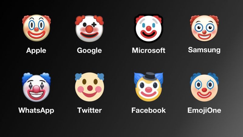 Clown Emoji On Different Platforms
