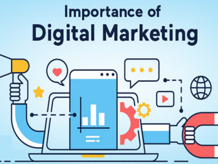 Stay One Step Ahead by Understanding the Importance of Digital Marketing